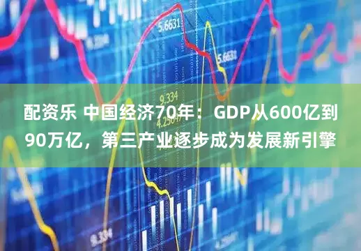 配资乐 中国经济70年：GDP从600亿到90万亿，第三产业逐步成为发展新引擎