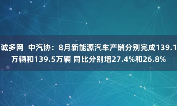 诚多网  中汽协：8月新能源汽车产销分别完成139.1万辆和139.5万辆 同比分别增27.4%和26.8%